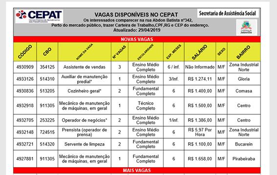 Mais de 200 empregos esperam por você